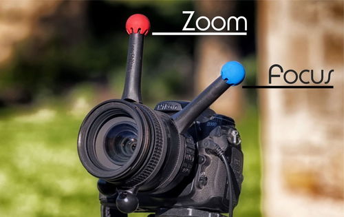 lensshifter 革新摄影体验，轻松调整镜头与摄像